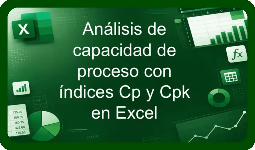 Análisis de capacidad de proceso con Cp y Cpk en Excel