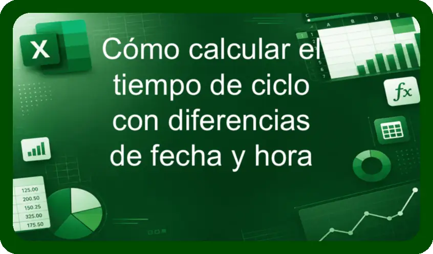 Cómo calcular el tiempo de ciclo con diferencias de fecha y hora