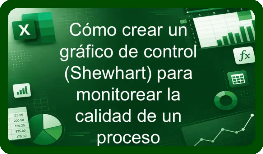 Cómo crear un gráfico de control (Shewhart) para monitorear calidad