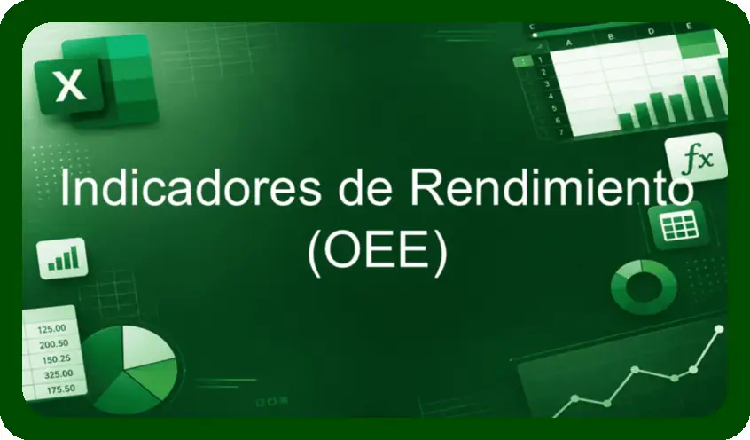 Indicadores de Rendimiento OEE