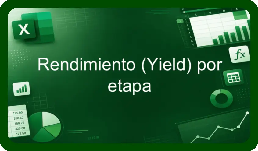Rendimiento Yield por etapa